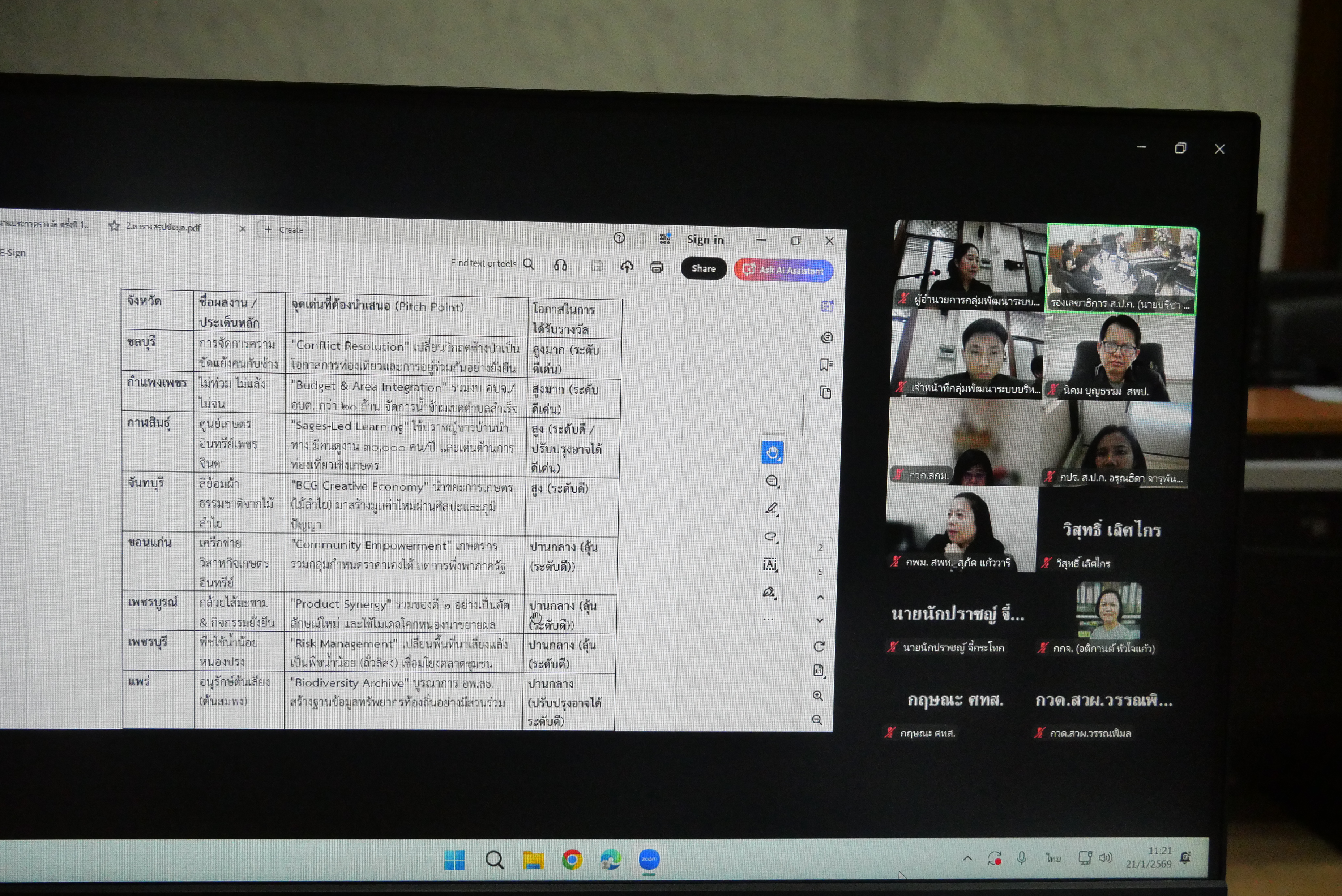 title - รองเลขาธิการ ส.ป.ก. ประชุมคณะทำงานพิจารณาผลงานการปฏิรูปที่ดินเพื่อส่งประกวดรับรางวัล ครั้งที่ 1/2569